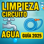 Miniatura estilo YouTube para guía de limpieza y desinfección del circuito de agua en camper 2025, con grifo plateado y gota azul, manguera enrollada con boquilla naranja, fondo azul turquesa y texto grande Limpieza Circuito Agua Guía 2025