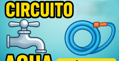 Miniatura estilo YouTube para guía de limpieza y desinfección del circuito de agua en camper 2025, con grifo plateado y gota azul, manguera enrollada con boquilla naranja, fondo azul turquesa y texto grande Limpieza Circuito Agua Guía 2025